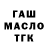 Бутират Butirat Tupoe Avokado